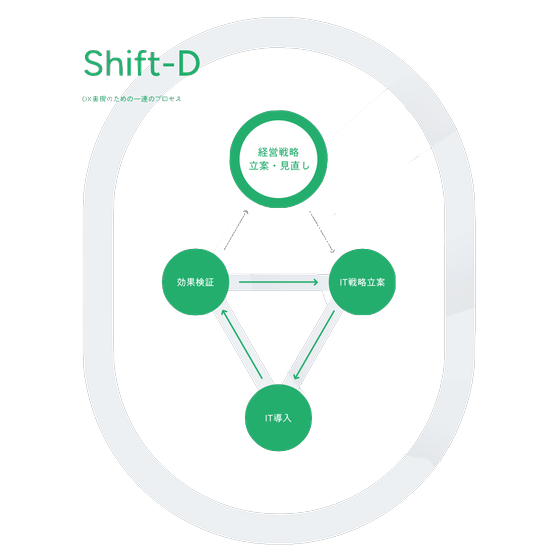 Shift-D_560x560.png