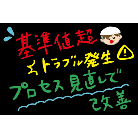 K3_環境_排水処理の見直しで水質改善.png