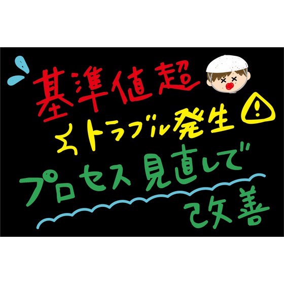 K3_環境_排水処理の見直しで水質改善.png