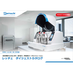 【粉砕機・ふるい振とう機】ダイジェストカタログ 2025年版