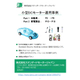 小型DCモーターの適用事例(自動車他)_ ?スタンダードモータージャパン.JPG