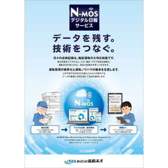 改定版【デジタル日報サービス】.png