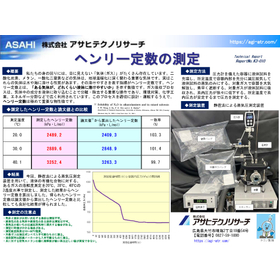 Technical Report: Measurement of Henry's Constant