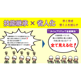 技能継承・省人化にはタイムプリズムが最適！