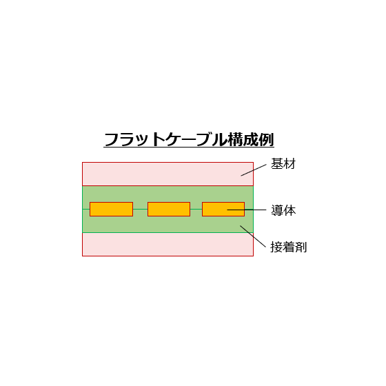 フラットケーブル1.png