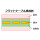 フラットケーブル1.png