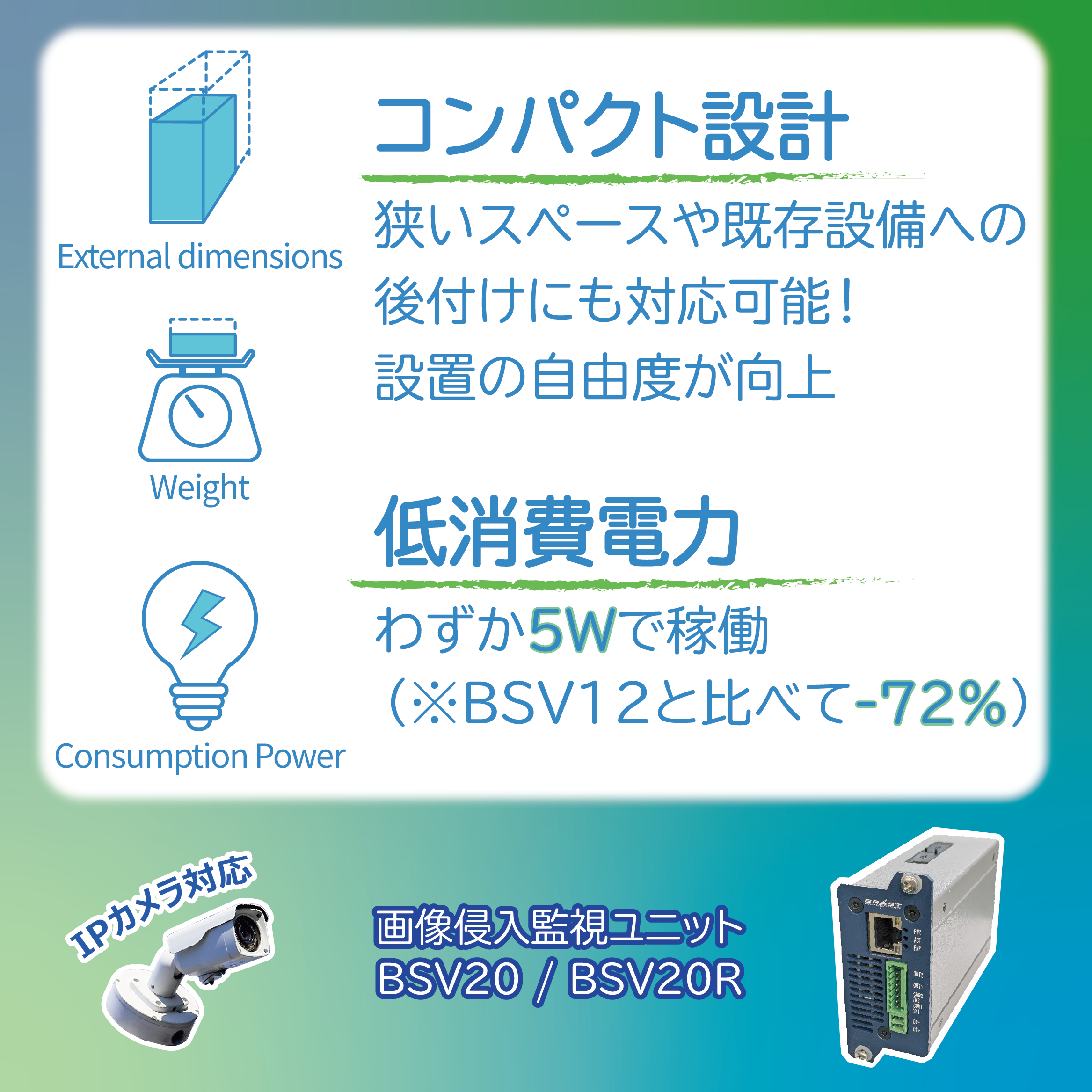 省エネ・省スペース化！画像侵入監視ユニット