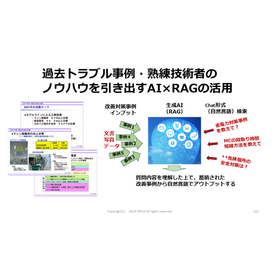 オンラインセミナー：AI活用（RAG）による技能継承と品質改善