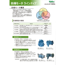 防爆モータ ラインナップ 製品画像
