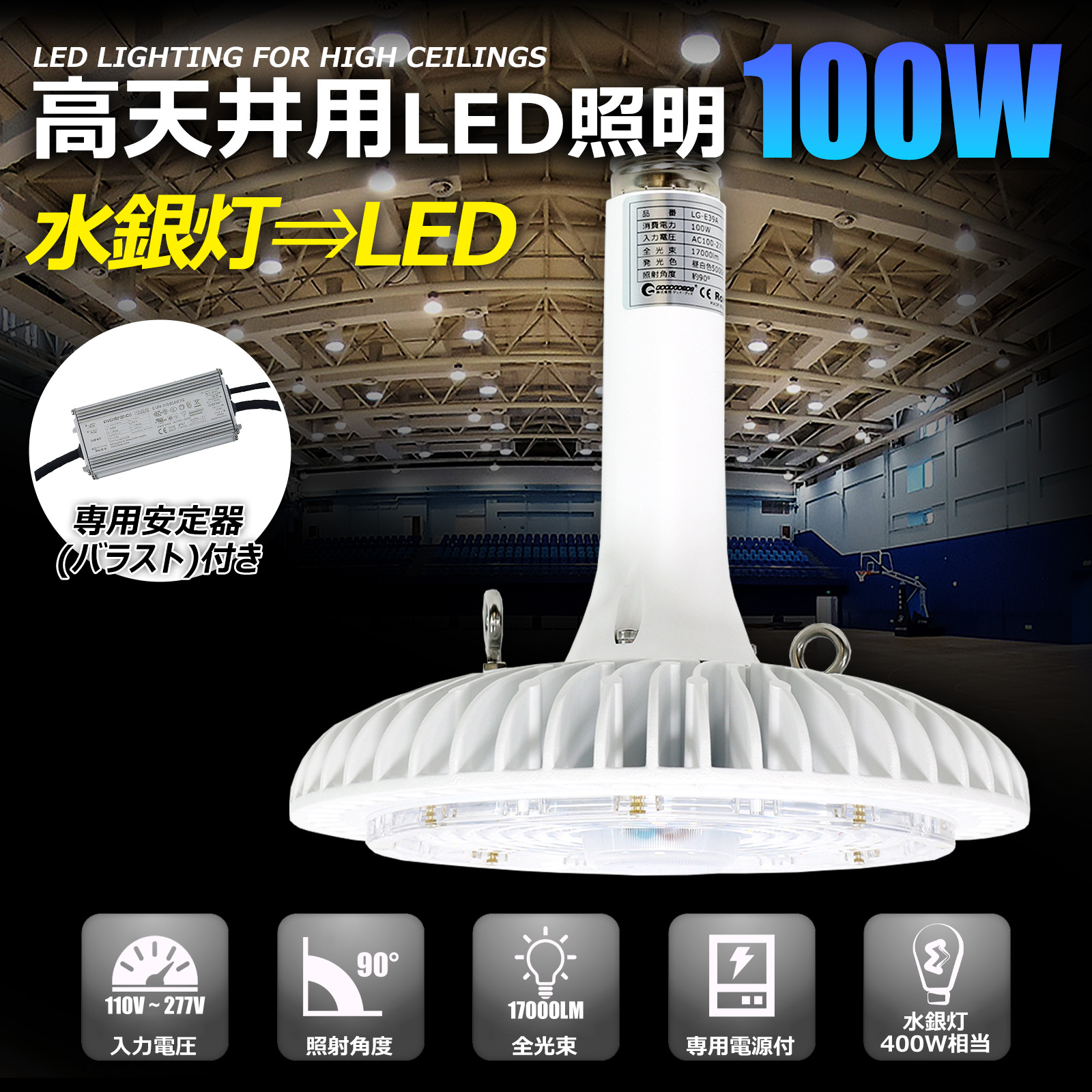 LED投光器(水銀灯400w相当) - メーカー・企業と業務用製品 | イプロス