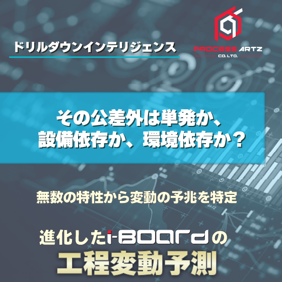 Advanced i-Board.png