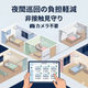 Motion Catch｜夜間巡回の省力化 見守りセンサー_メイン画像_圧縮.png