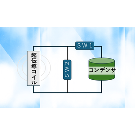 Next-generation magnetic heat pump system [National Institute for Fusion Science]