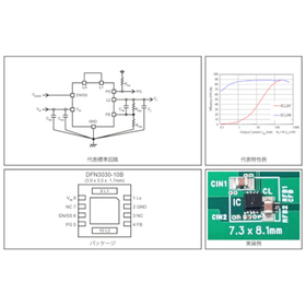 36V動作 高効率・同期整流式 コイル一体型DC/DCコンバータ