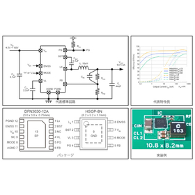 60V入力 1.0A 同期整流降圧DC/DCコンバータ