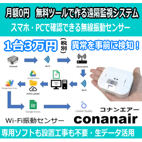 【月額0円】Google無料ツールで作る遠隔監視システム
