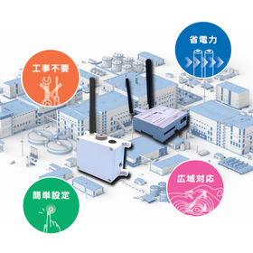 省電力無線メッシュネットワーク「NetNucleus LPWA」