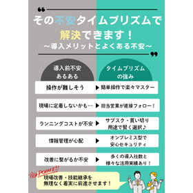 『タイムプリズム』導入不安あるある