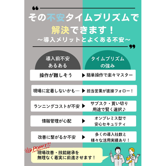 タイムプリズム導入不安あるある.jpg
