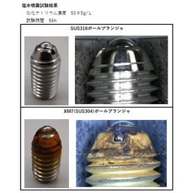【世界初】耐食性、耐薬品性SUS316ボールプランジャ