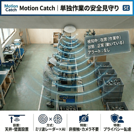 単独作業の安全見守りセンサー_メイン画像_圧縮.png
