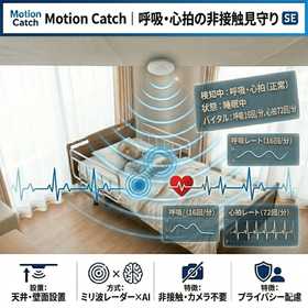 Motion Catch｜呼吸・心拍の非接触見守りセンサー SE