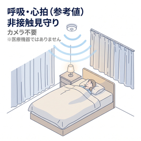 Motion Catch|呼吸・心拍の非接触見守りセンサー SE