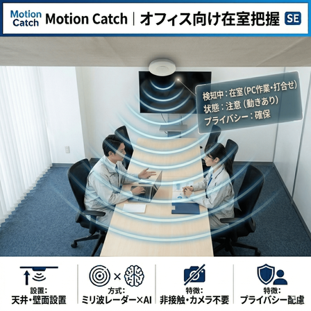 オフィス向け在室把握 見守りセンサ_メイン画像‗圧縮.png