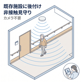 既存の施設に後から導入｜カメラ不要の見守りセンサー SE