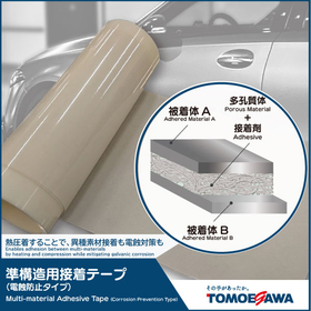 異種素材接着も電蝕対策も「準構造用接着テープ（電蝕防止タイプ）」