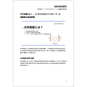 光共振器とは？