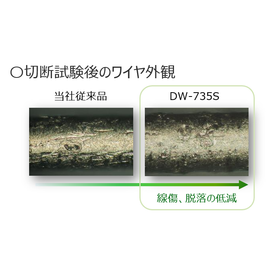 切断性に優れ、工具のダメージを軽減する低起泡性の切断用クーラント