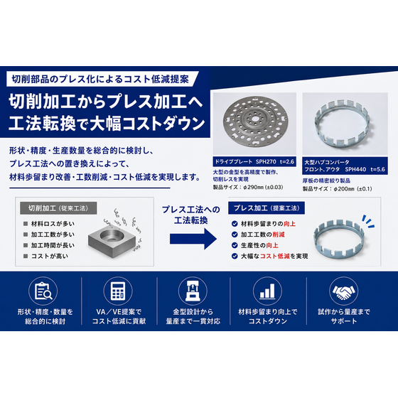 切削加工&rarr;プレス.png