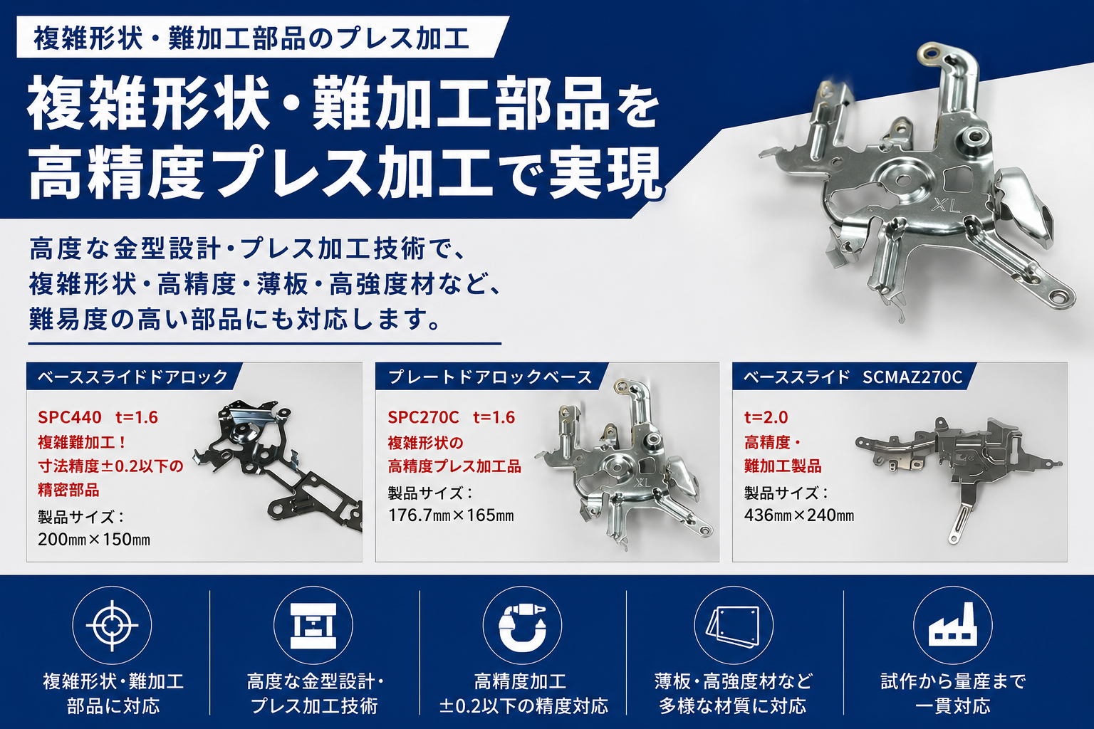 トーシンテック イプロスものづくり タクシー用自動ドア 製品一覧
