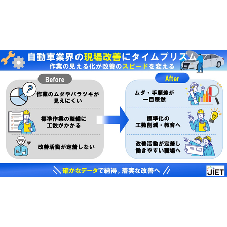 自動車業界の現場改善を加速！.jpg