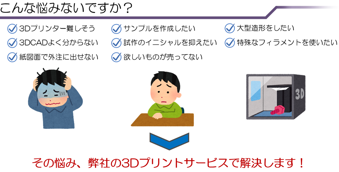 3Dプリント）基板実装の藤田製作所が３Dプリント・サービス開始！