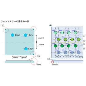 MSP社　パーティクル塗布サービス
