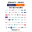 企業のBCP・災害対応 成功事例集