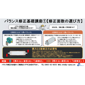 バランス修正基礎講座１【修正面数の選び方】