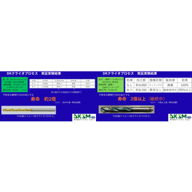  鋳物（FC250）加工でライフが2倍／DKクライオプロセス
