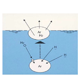 回転式脱ガス装置が鋳造品質を安定化