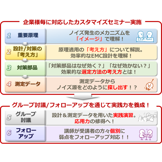 emc-skillup-5.png