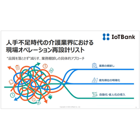 【資料】介護業界における現場オペレーション再設計リスト