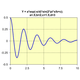 Function-Plot-3-300x234.png