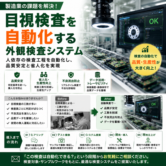 【製造業向け】目視検査を自動化する外観検査システム.png