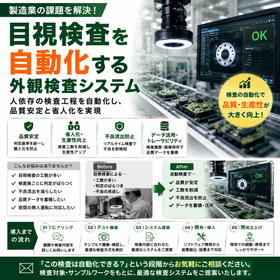 【製造業向け】目視検査を自動化する外観検査システム.png
