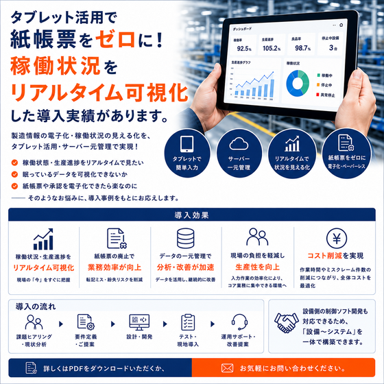 工場IoT化・製造情報のペーパーレス化支援.png