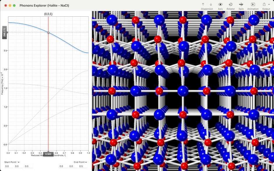 【エネルギー分野向け】材料開発を支援『CrystalMaker』