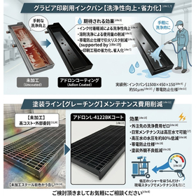 フッ素樹脂コーティング実績紹介:自動車塗装ライン・インクパン