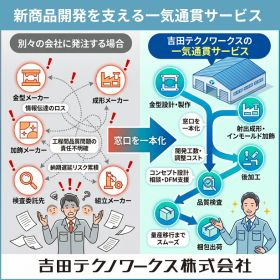 試作〜量産まで一社完結！金型・成形・後工程を一貫対応